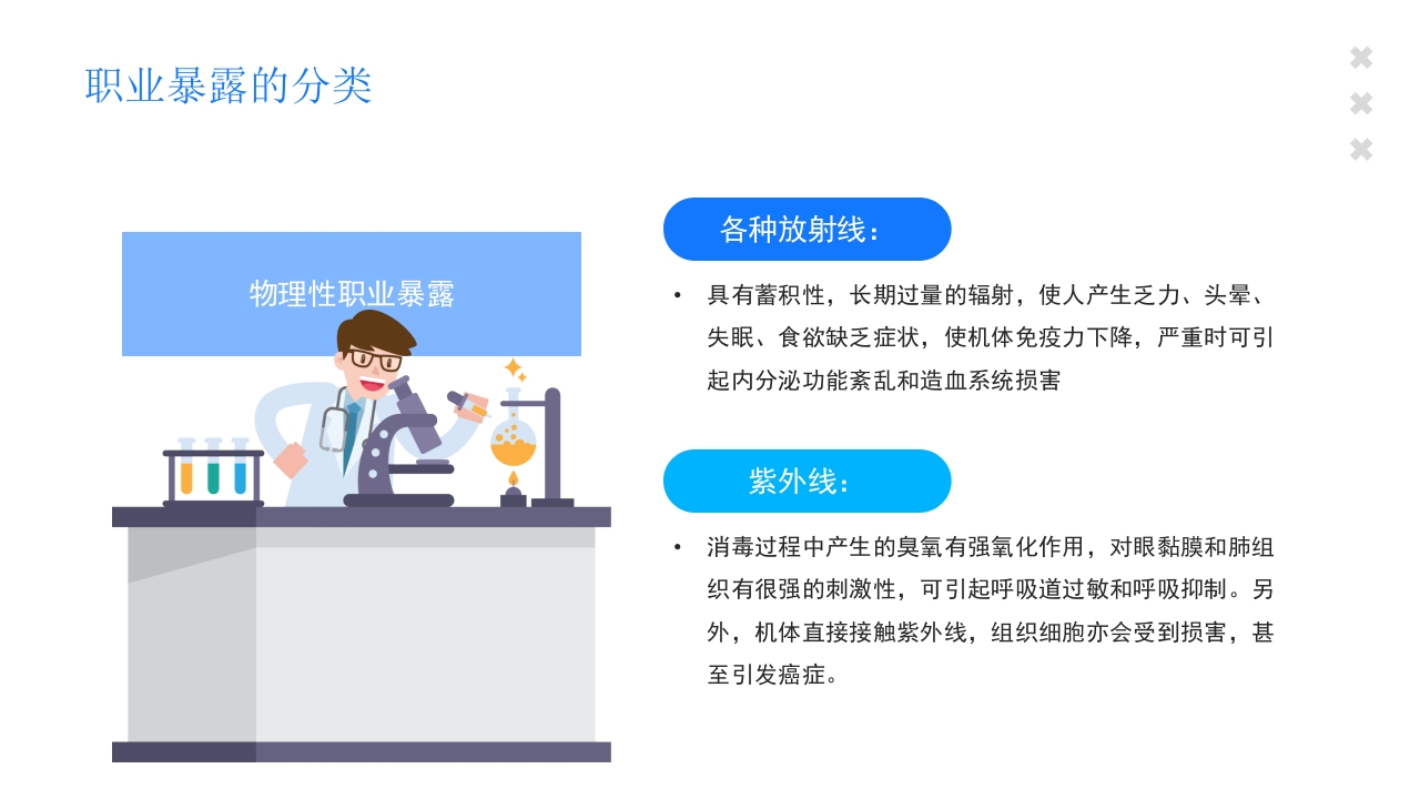 医疗护士职业安全防护培训PPT课件11