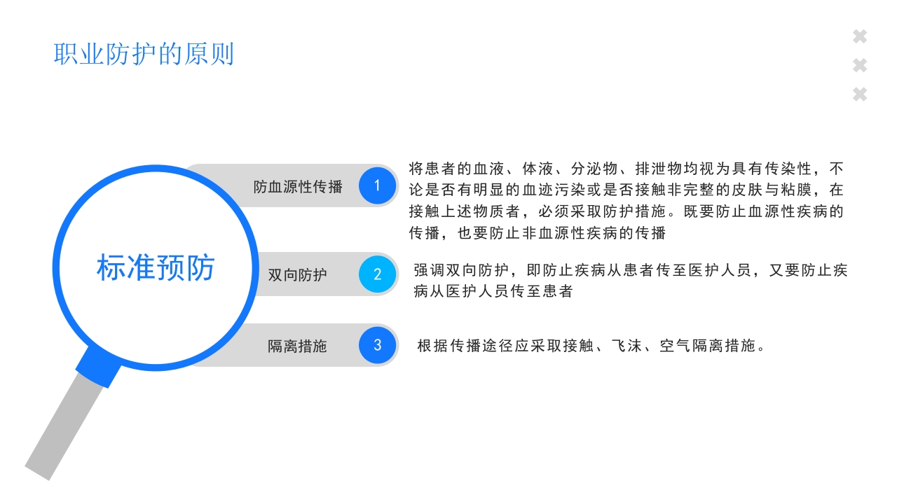 医疗护士职业安全防护培训PPT课件13