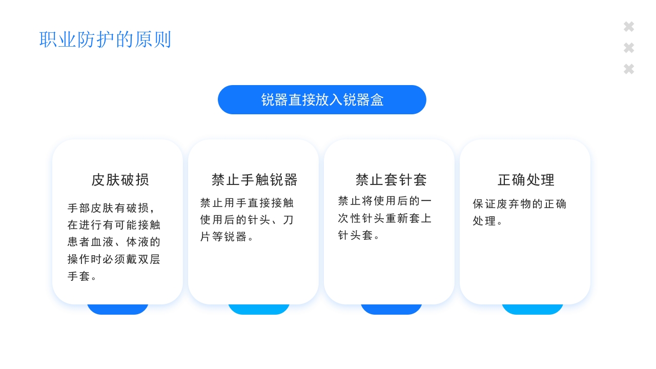 医疗护士职业安全防护培训PPT课件15