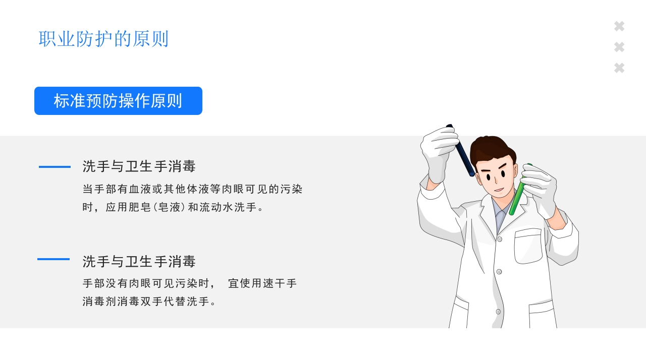 医疗护士职业安全防护培训PPT课件16