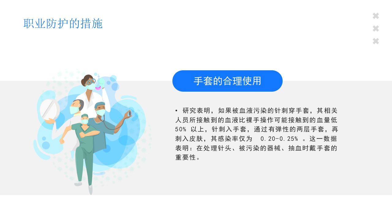 医疗护士职业安全防护培训PPT课件21