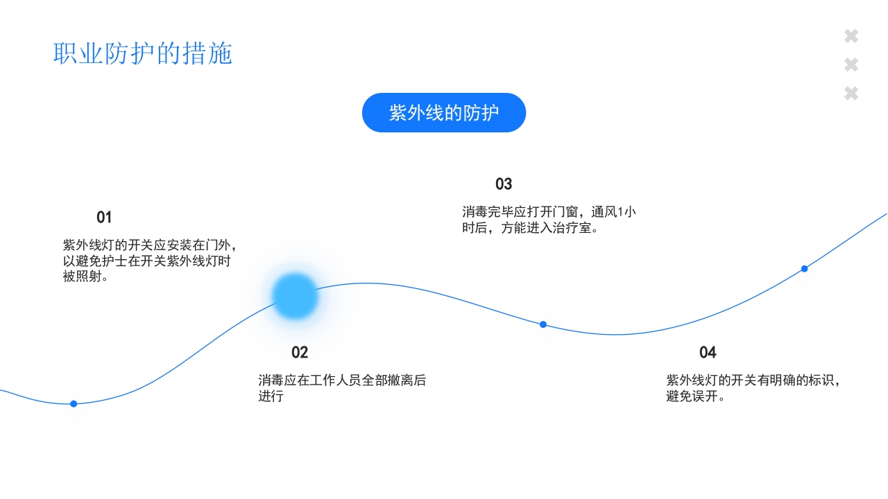医疗护士职业安全防护培训PPT课件25