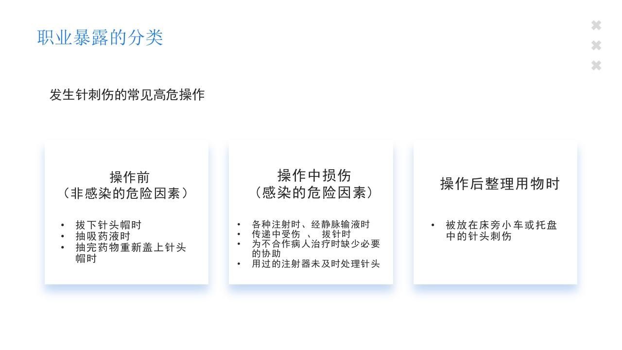 医疗护士职业安全防护培训PPT课件9