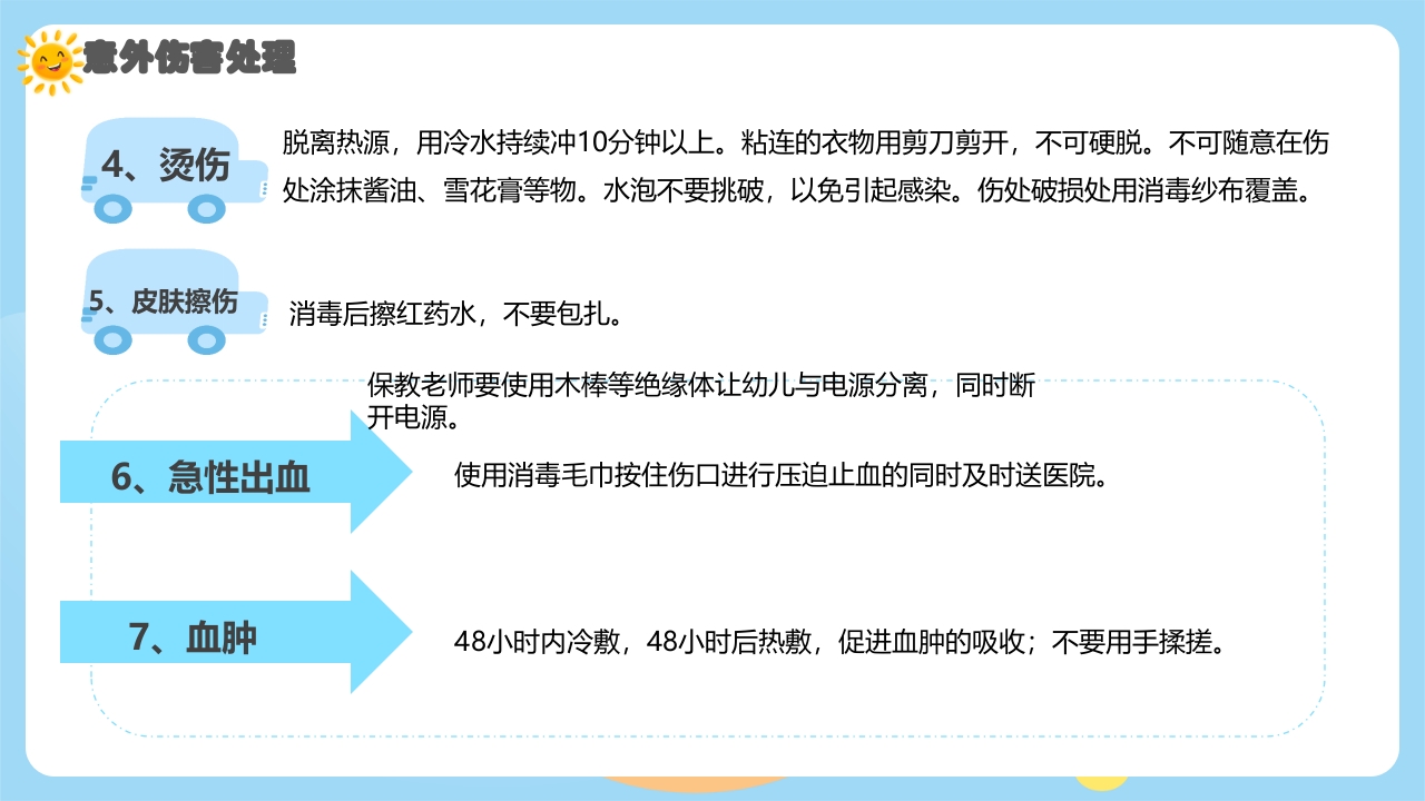 幼儿园意外伤害防范与处理PPT课件下载18