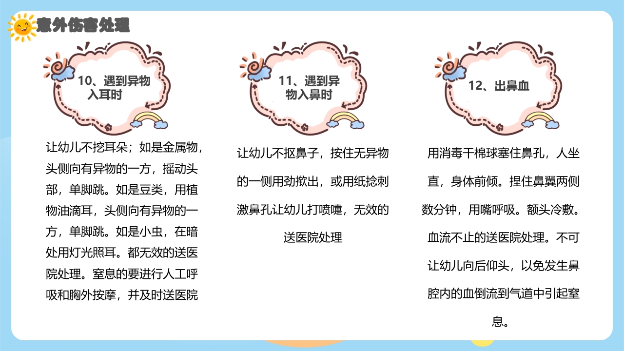 幼儿园意外伤害防范与处理PPT课件下载20