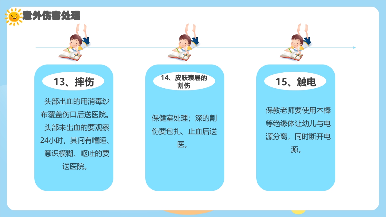 幼儿园意外伤害防范与处理PPT课件下载21