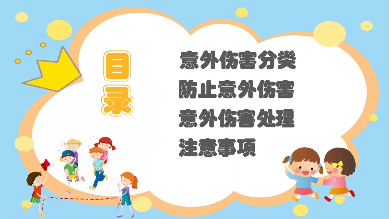 幼儿园意外伤害防范与处理PPT课件下载2