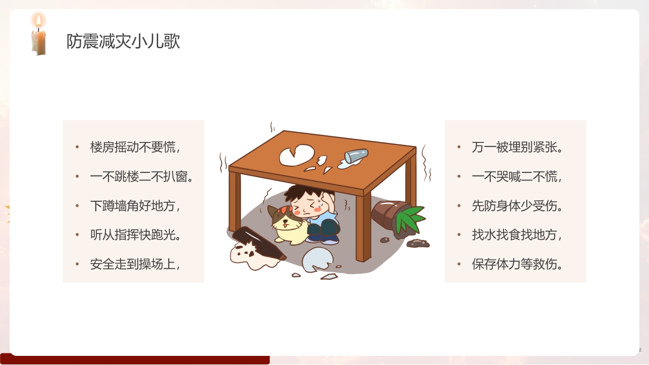 幼儿园防震减灾主题班会PPT课件17