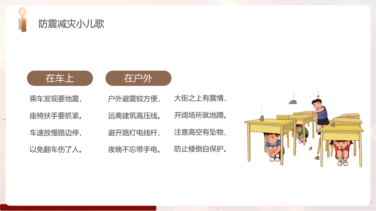 幼儿园防震减灾主题班会PPT课件18