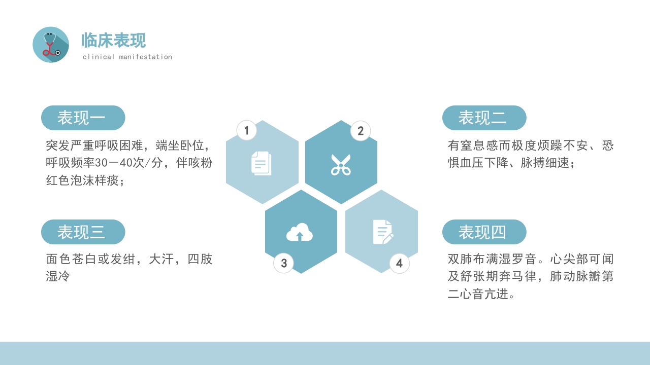 危重患者抢救流程与护理PPT课件下载20