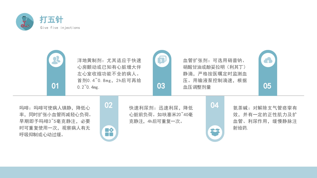 危重患者抢救流程与护理PPT课件下载23