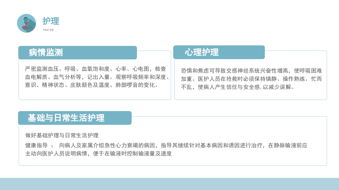 危重患者抢救流程与护理PPT课件下载25