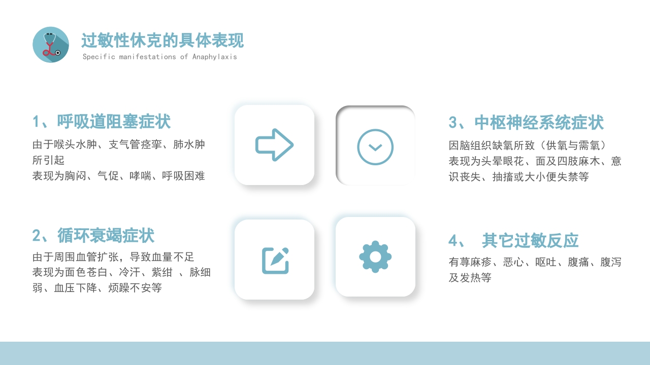 危重患者抢救流程与护理PPT课件下载8