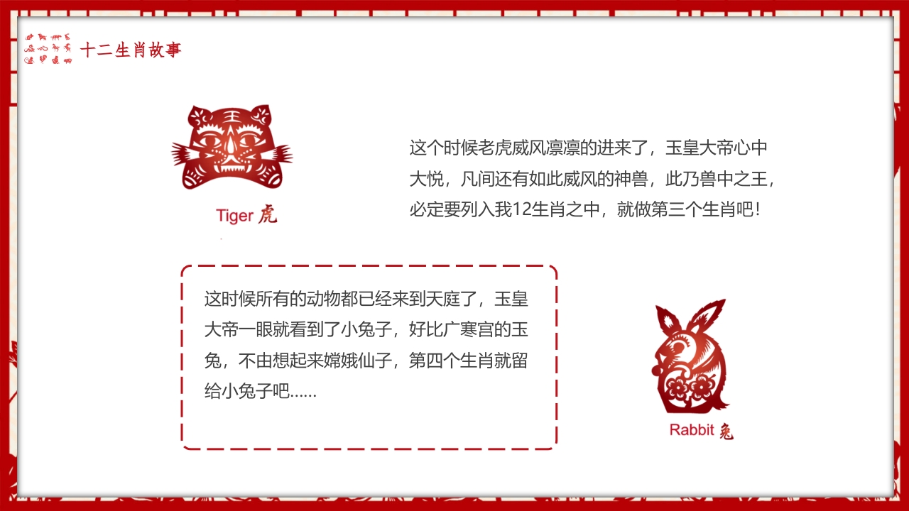 《中国十二生肖》幼儿园小学主题班会PPT课件PPT课件7