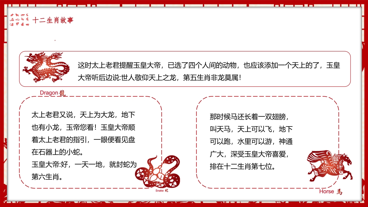 《中国十二生肖》幼儿园小学主题班会PPT课件PPT课件8
