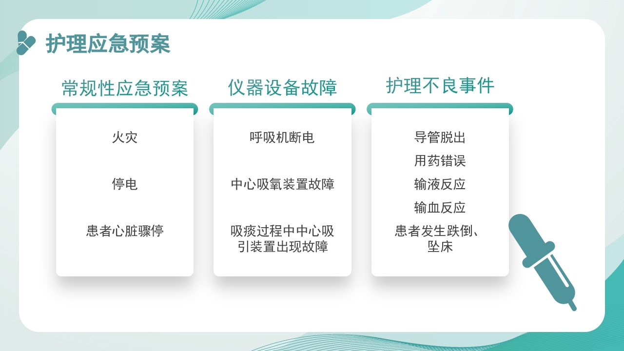 医疗护理应急知识培训PPT课件10