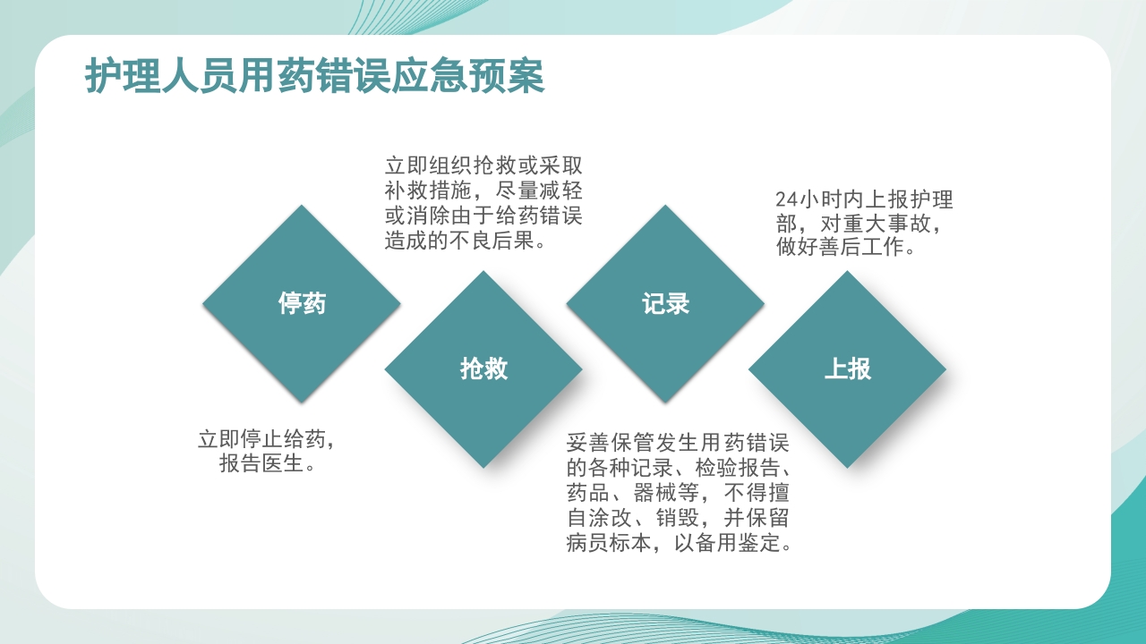 医疗护理应急知识培训PPT课件25