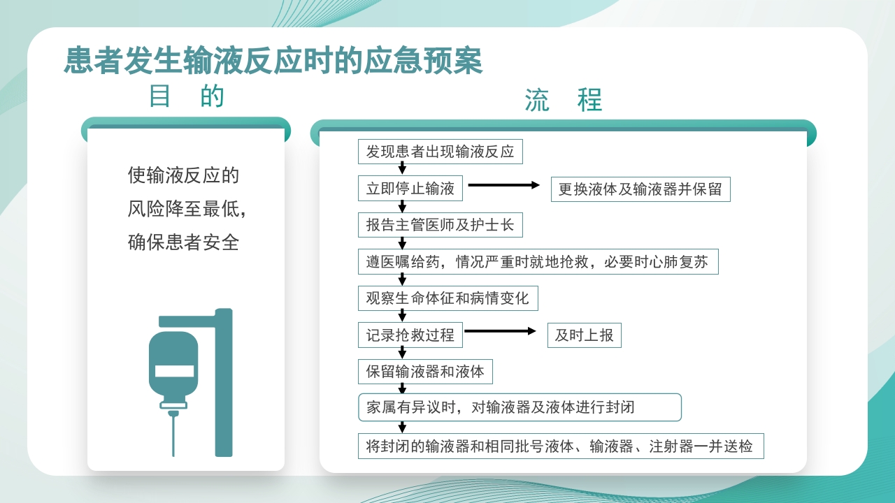 医疗护理应急知识培训PPT课件27