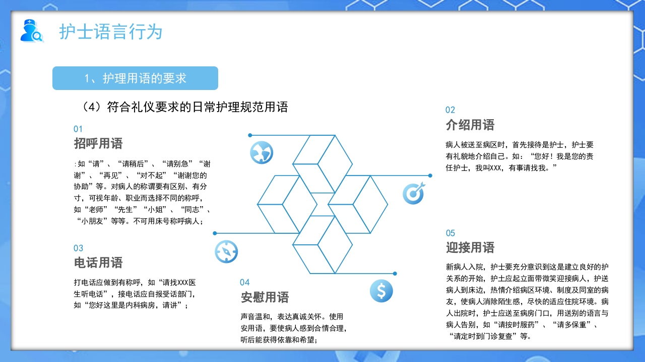 医疗护士行为规范培训PPT课件6