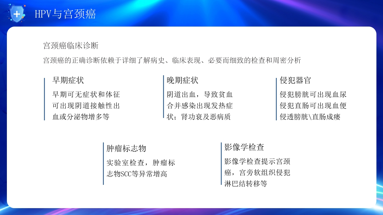 人乳头瘤病毒与宫颈癌的防治培训PPT课件17