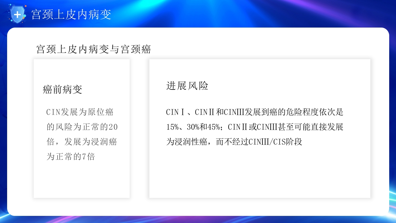 人乳头瘤病毒与宫颈癌的防治培训PPT课件21