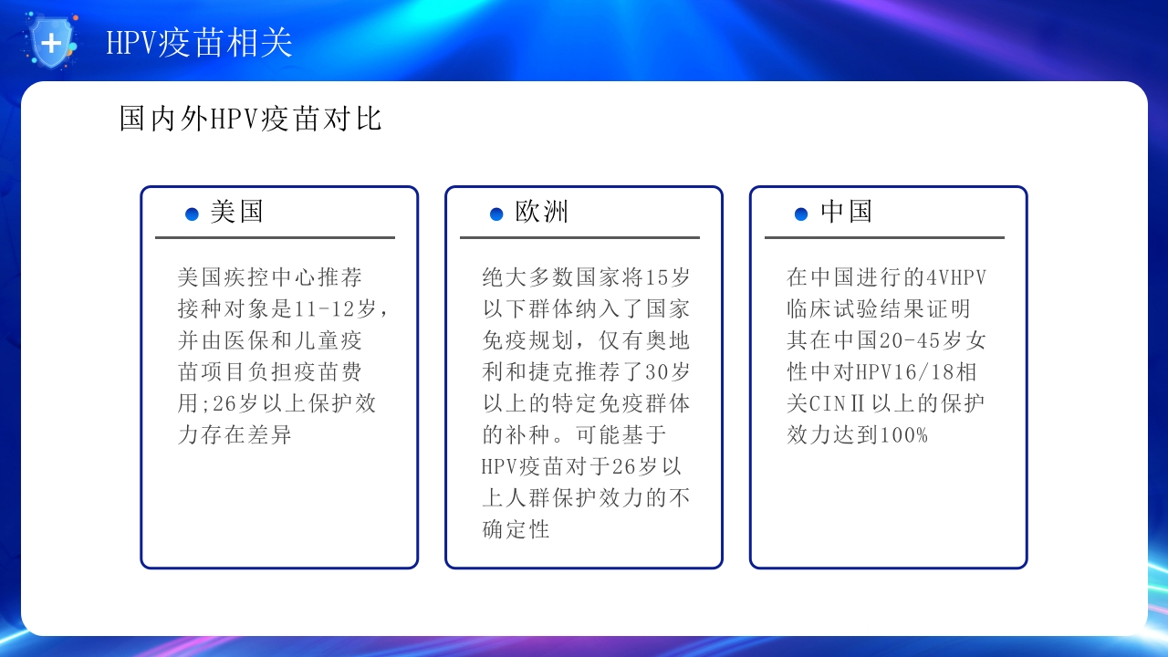 人乳头瘤病毒与宫颈癌的防治培训PPT课件26