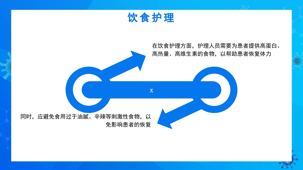 骨盆及髋臼骨折的护理PPT课件13
