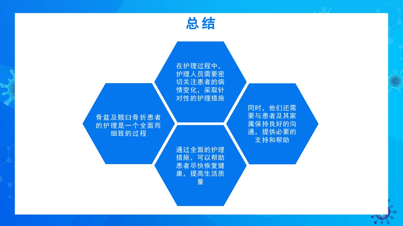 骨盆及髋臼骨折的护理PPT课件25