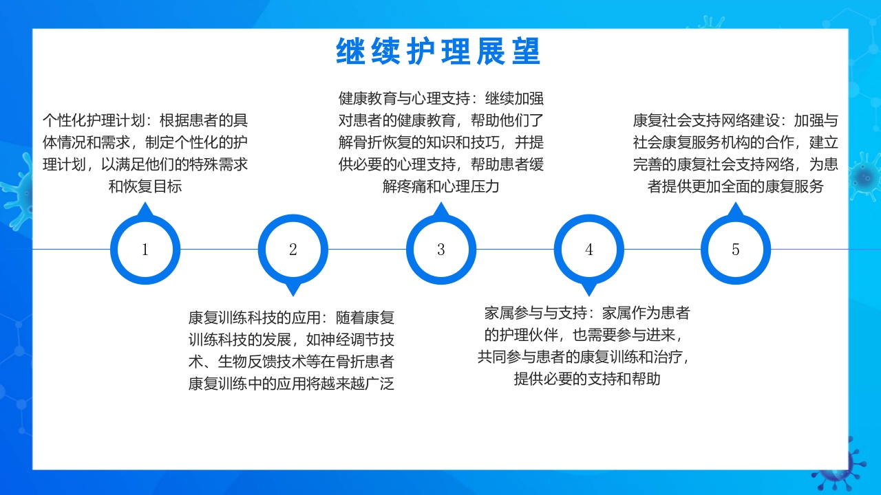 骨盆及髋臼骨折的护理PPT课件28