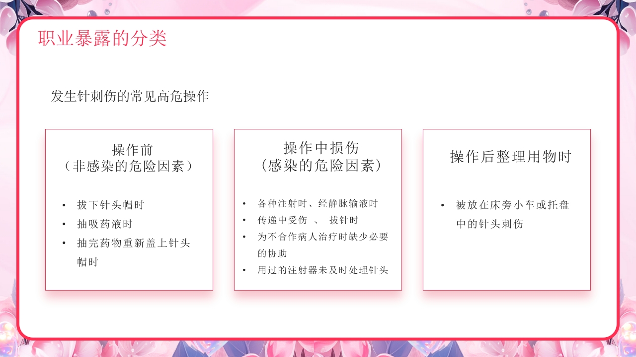 医疗护士职业安全防护PPT课件10