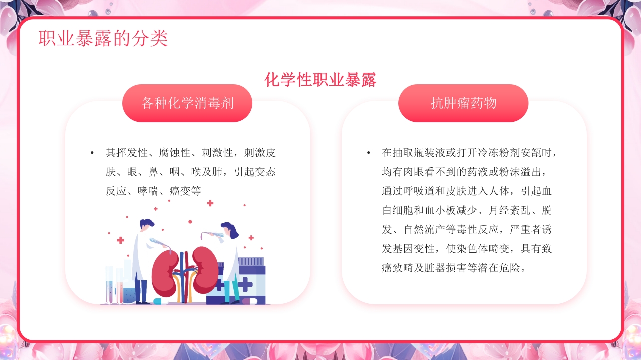 医疗护士职业安全防护PPT课件11