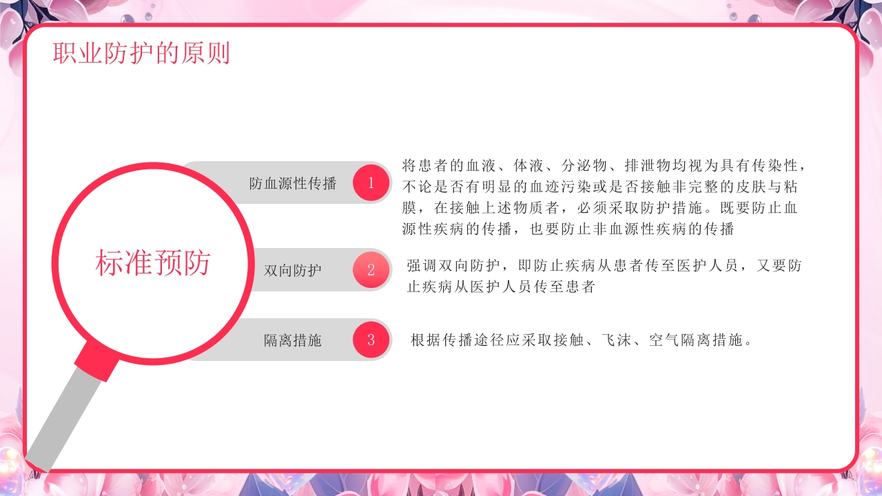 医疗护士职业安全防护PPT课件14