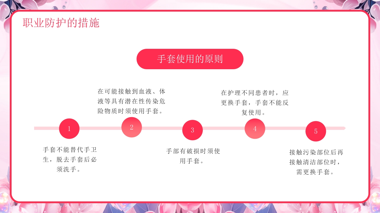 医疗护士职业安全防护PPT课件23