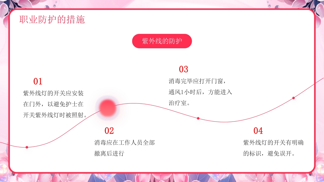 医疗护士职业安全防护PPT课件27