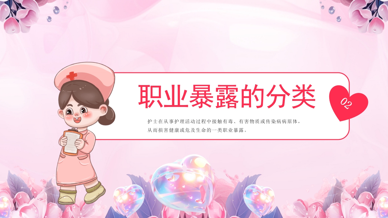 医疗护士职业安全防护PPT课件5