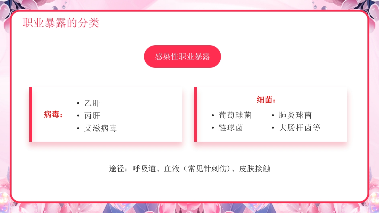 医疗护士职业安全防护PPT课件7