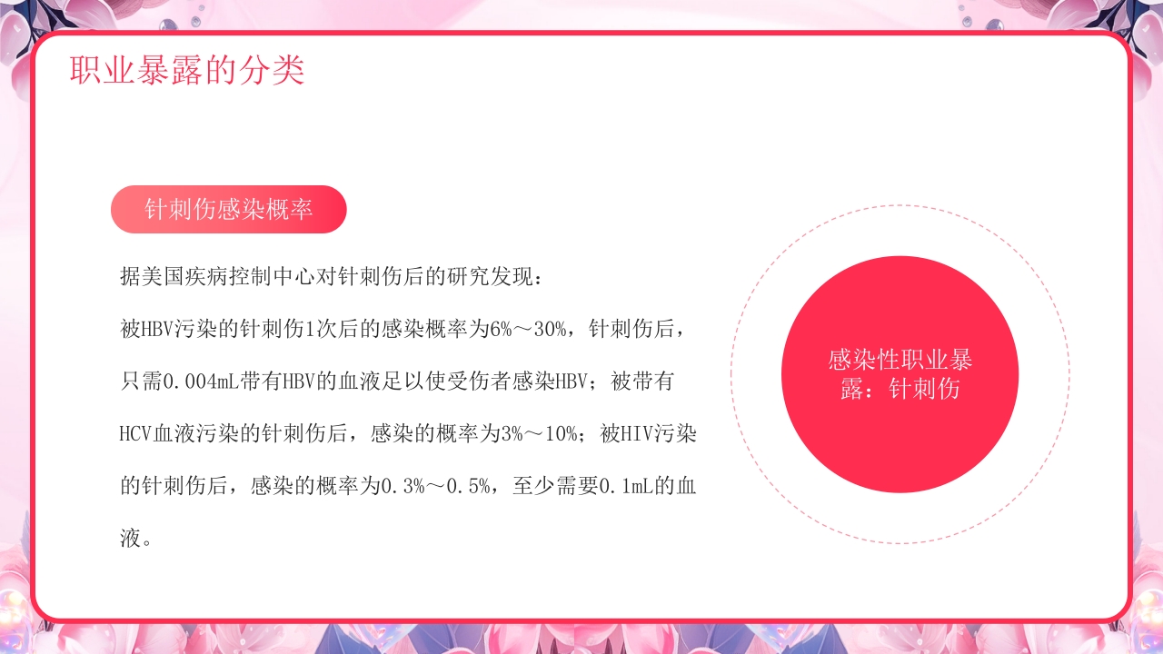 医疗护士职业安全防护PPT课件8