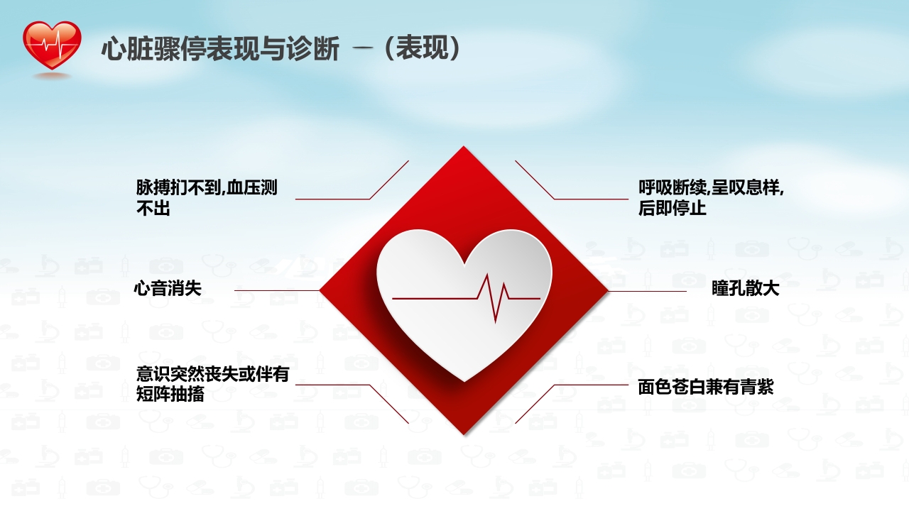 心肺复苏医疗医药PPT15