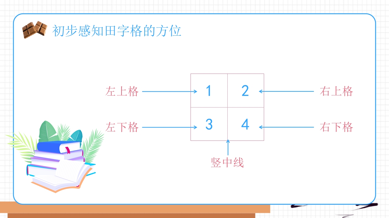 幼小衔接幼儿园大班教学规范习字规范写字认识田字格PPT课件8