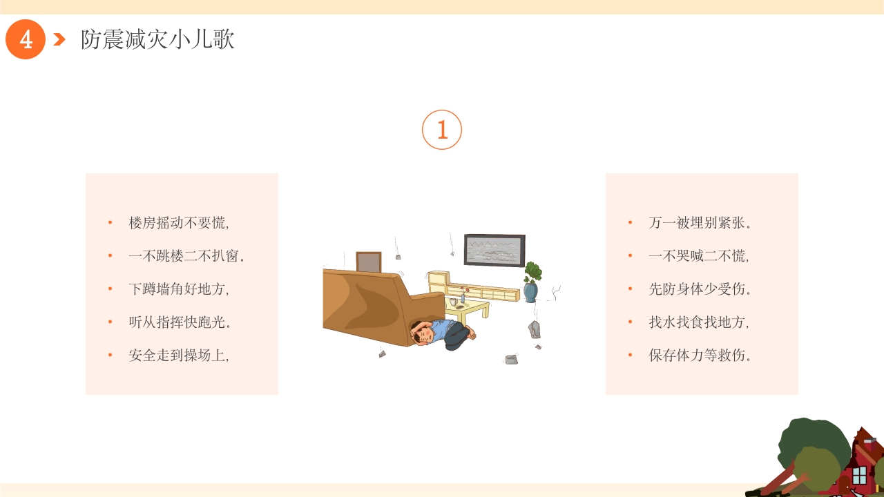 幼儿园防震减灾地震相关知识科普PPT课件18