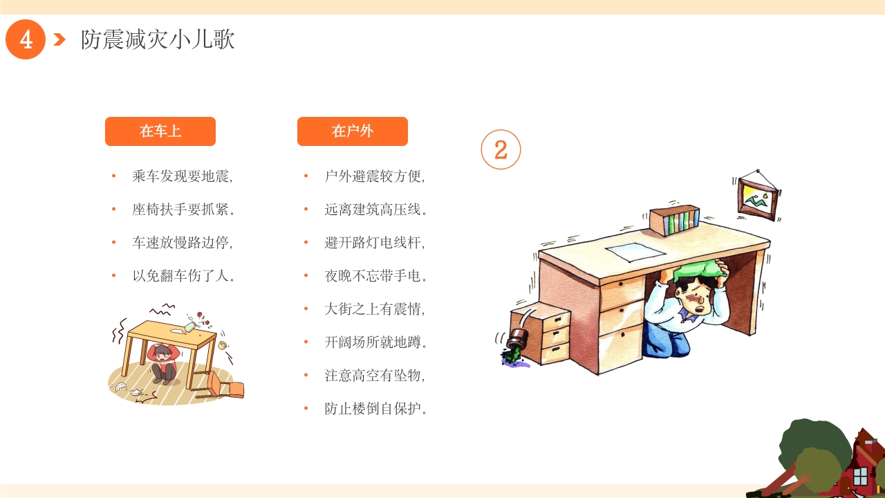 幼儿园防震减灾地震相关知识科普PPT课件19