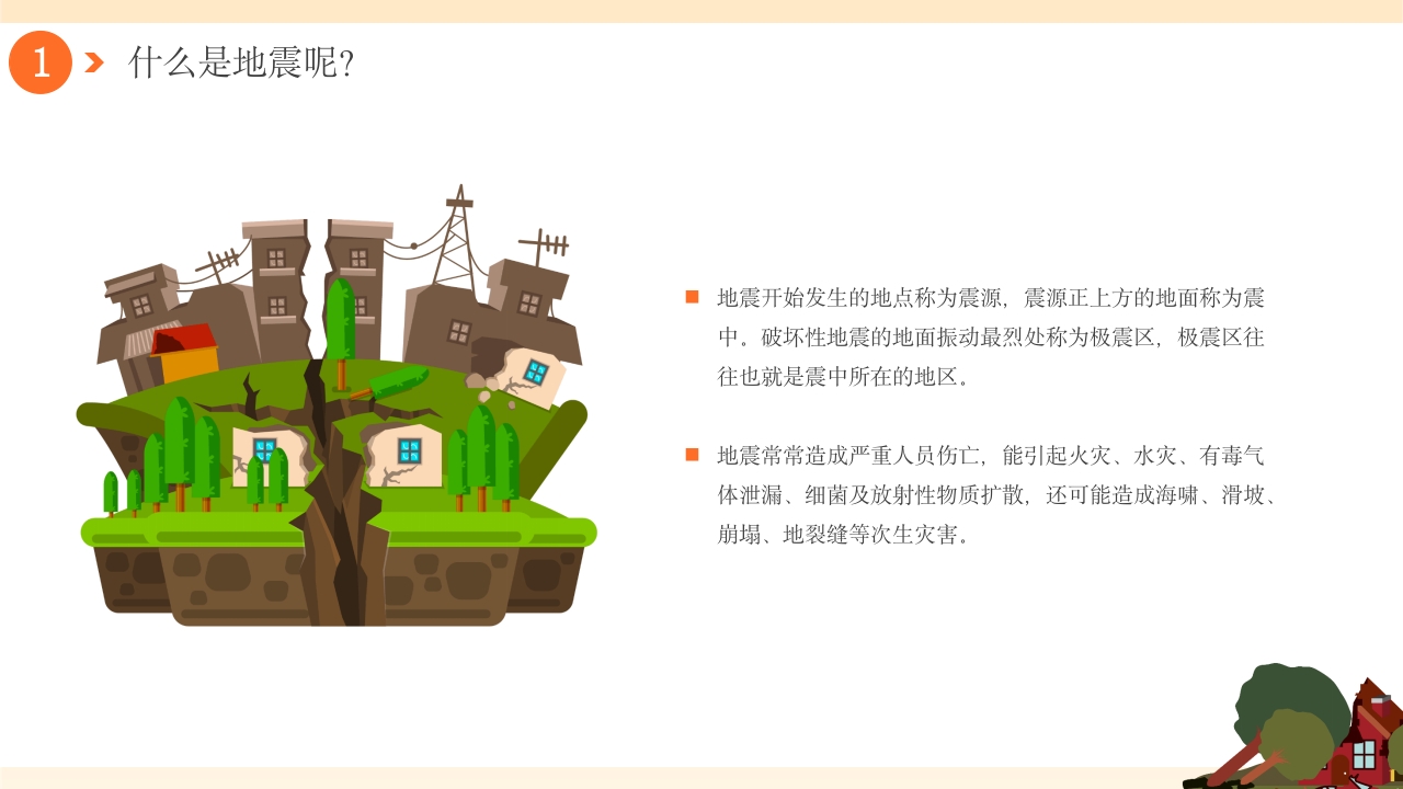 幼儿园防震减灾地震相关知识科普PPT课件6