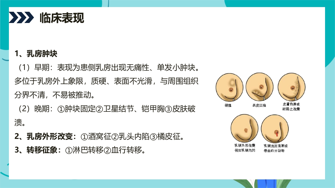 乳腺癌患者术后护理查房PPT课件10