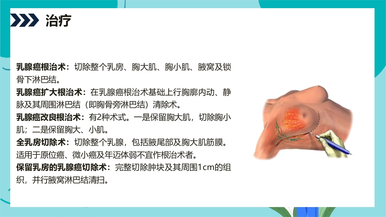 乳腺癌患者术后护理查房PPT课件14