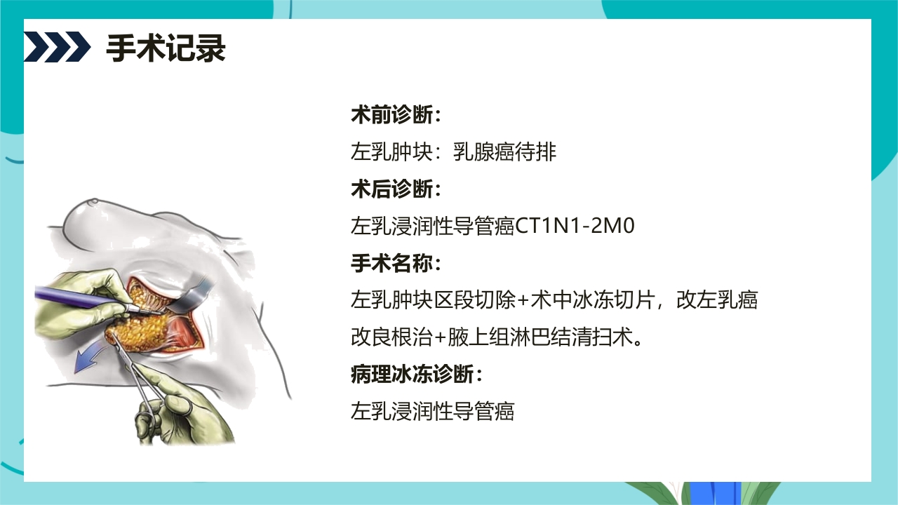 乳腺癌患者术后护理查房PPT课件21