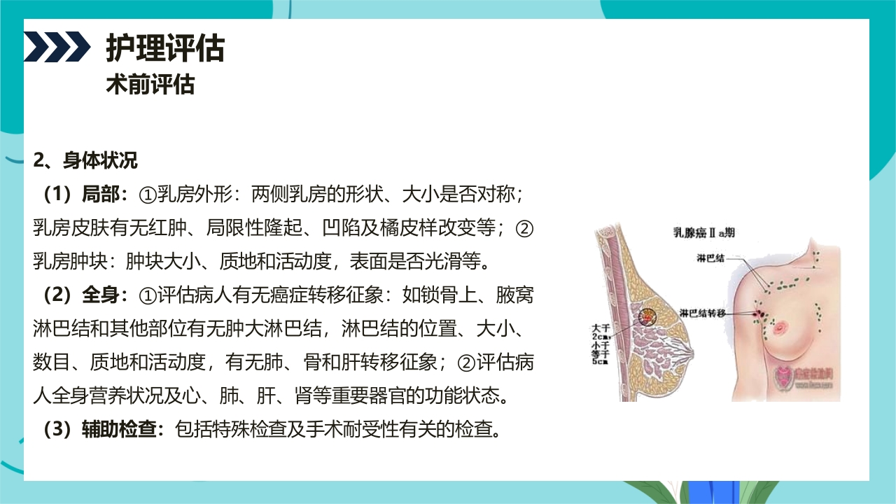 乳腺癌患者术后护理查房PPT课件24