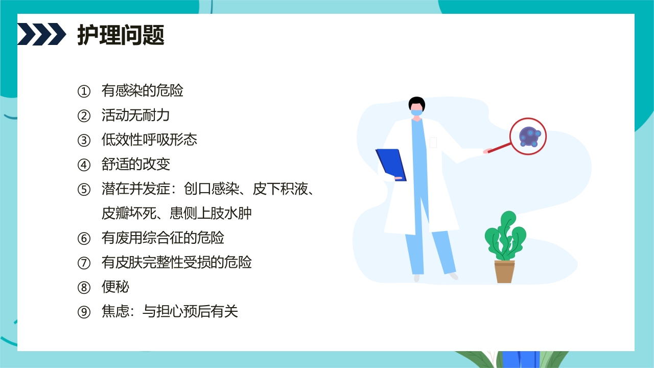 乳腺癌患者术后护理查房PPT课件27