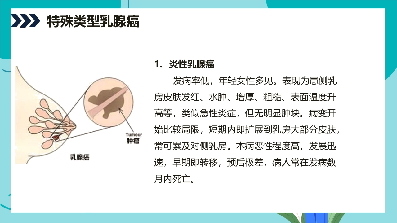 乳腺癌患者术后护理查房PPT课件8