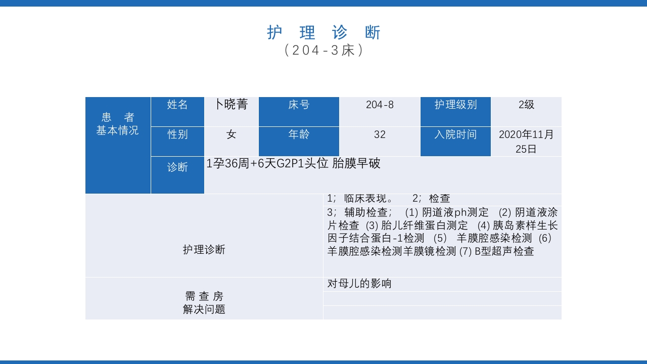 临床护理查房医疗医药通用PPT课件10