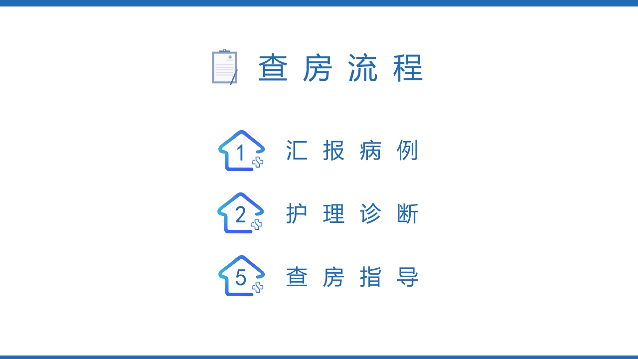 临床护理查房医疗医药通用PPT课件2